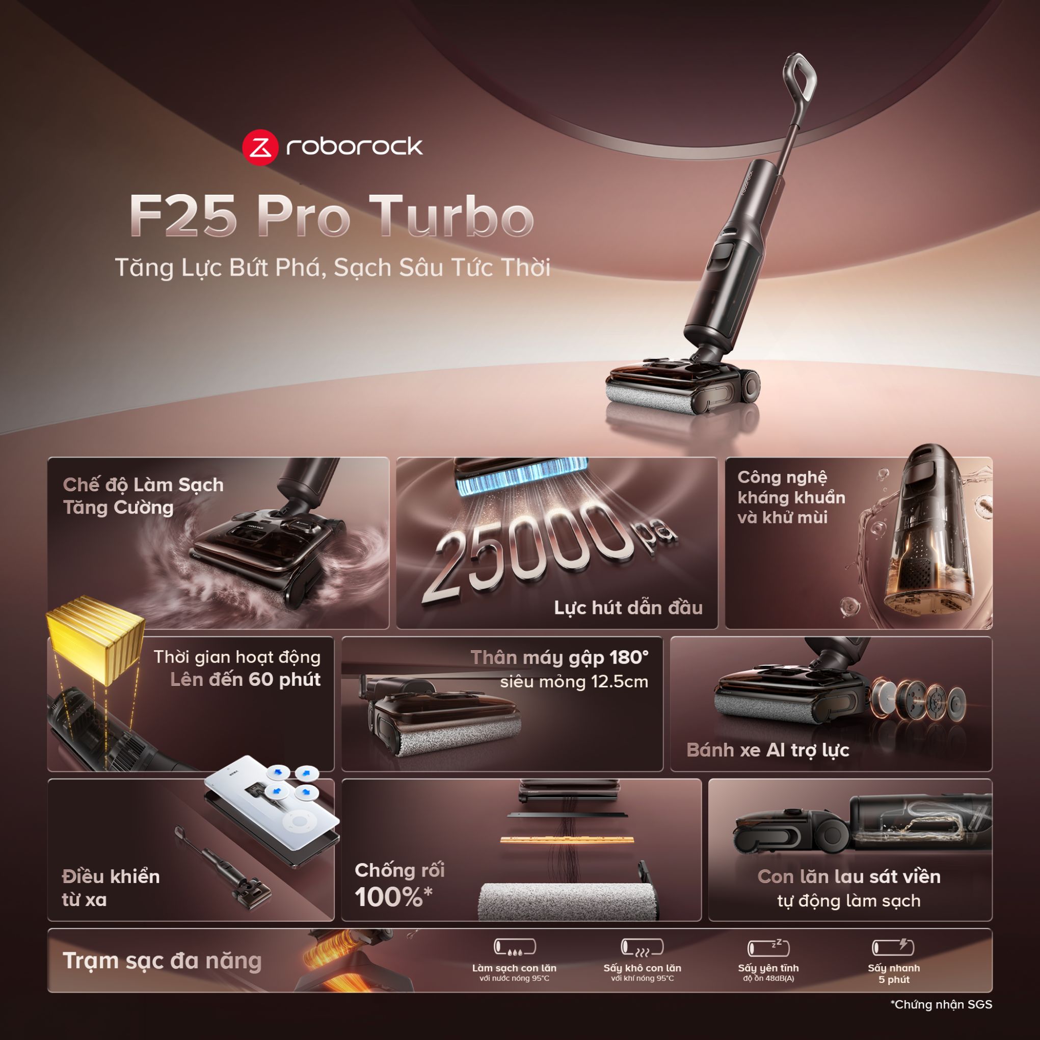 Roborock F25 Pro Turbo
