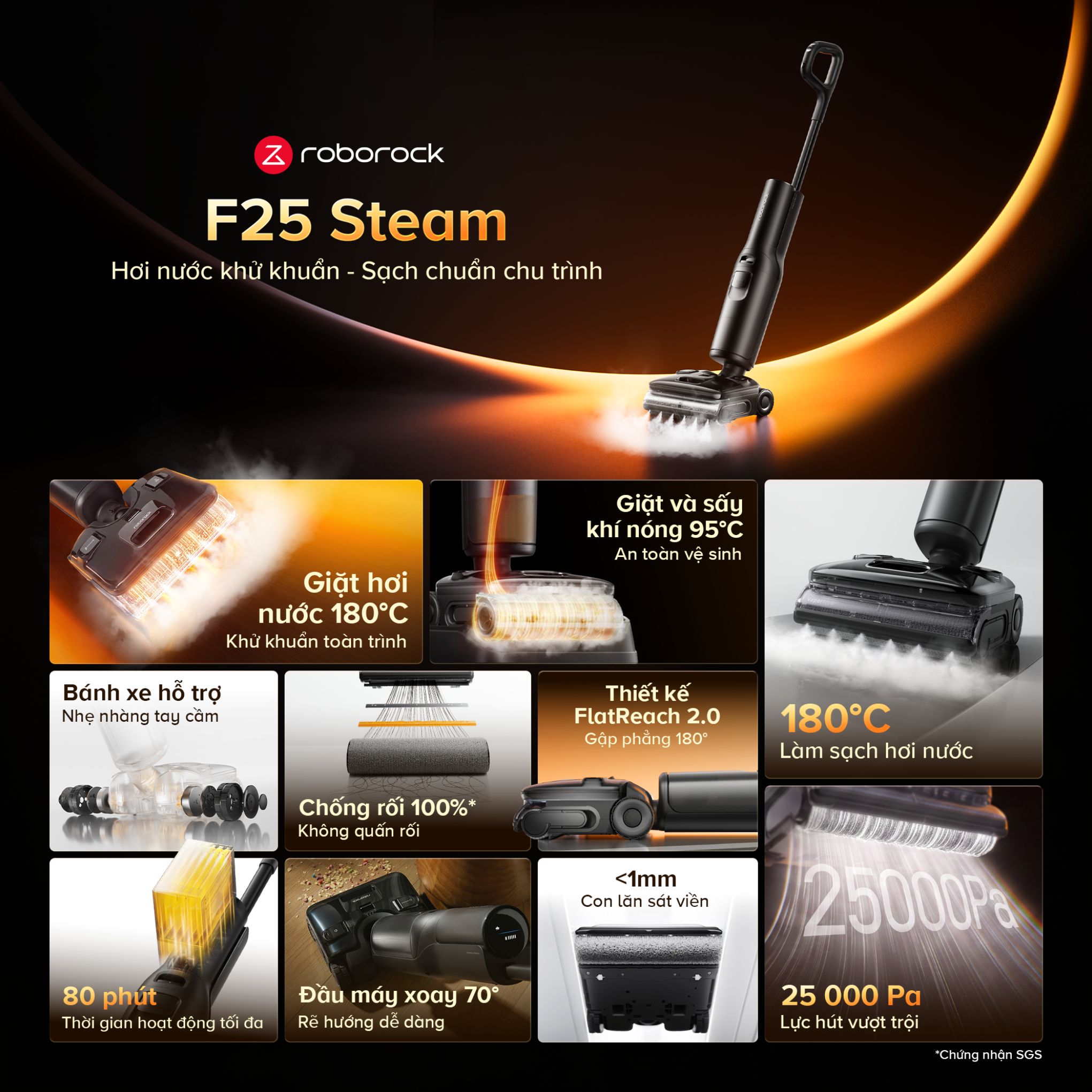 Roborock F25 Steam
