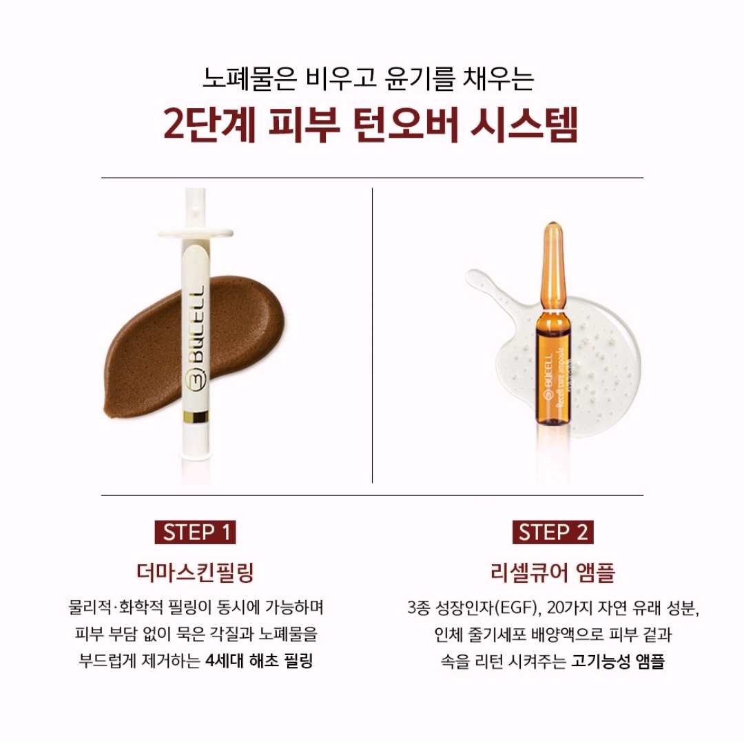 DERMA SKIN PEEL BQCELL - TÁI TẠO DA