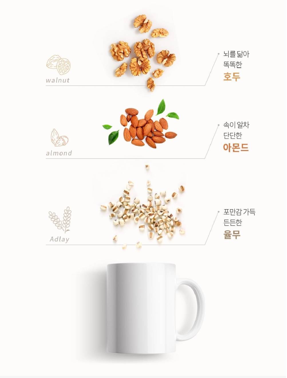 Bột Ngũ Cốc Damtuh 50 gói 900g