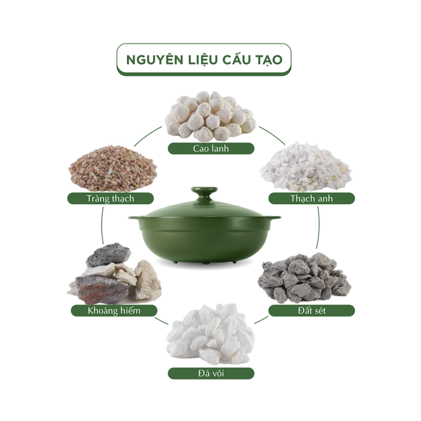 Nồi dưỡng sinh Vesta 2.0 L + nắp (CK) - Healthy Cook - Xanh Rêu