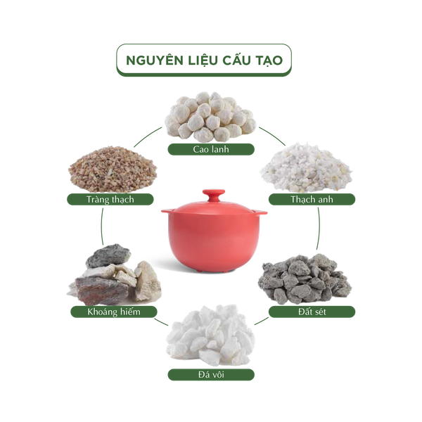 Nồi dưỡng sinh Vesta 1.2 L - 2.0 L - 3.0 L + nắp (CK) - Healthy Cook - Màu Đỏ 2