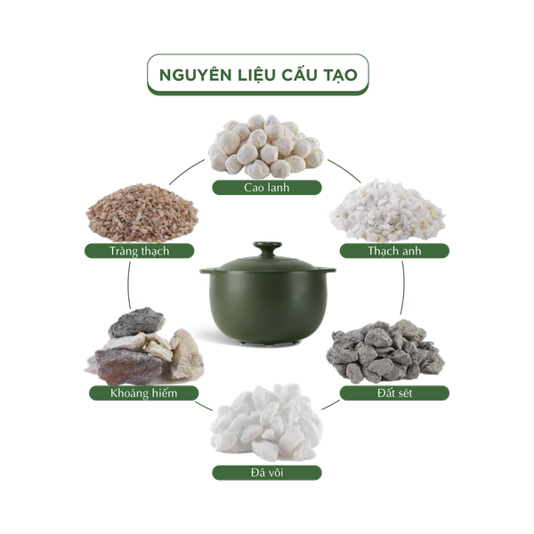 Nồi dưỡng sinh Vesta (Nồi tròn cao) 1.2 L + nắp (CK) - Màu Xám 2