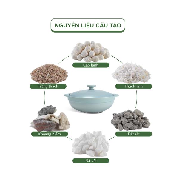 Nồi dưỡng sinh Luna (Nồi cạn) 2.0 L + nắp (CK) - Màu Xám 2