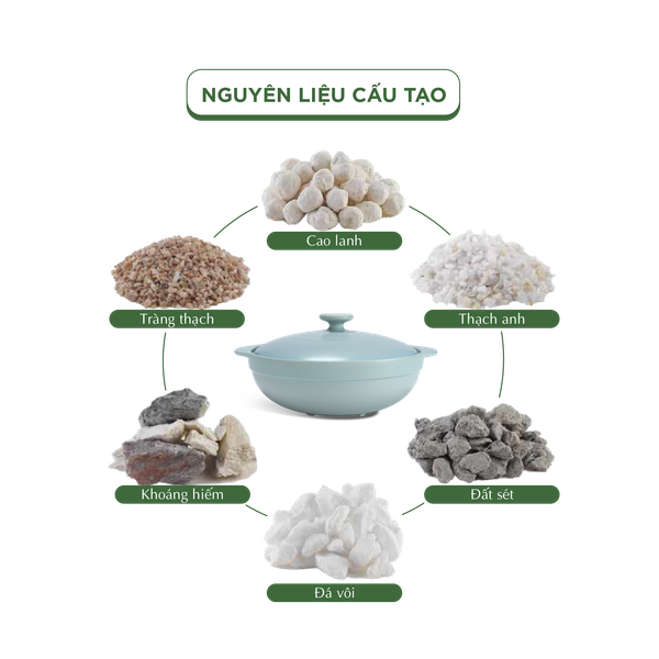 Nồi dưỡng sinh Vesta 3.0 L + nắp (CK) - Healthy Cook - Màu Xám 2