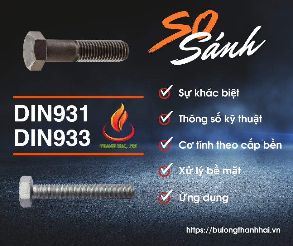 So sánh DIN 931 và DIN 933 khác nhau những gì ?