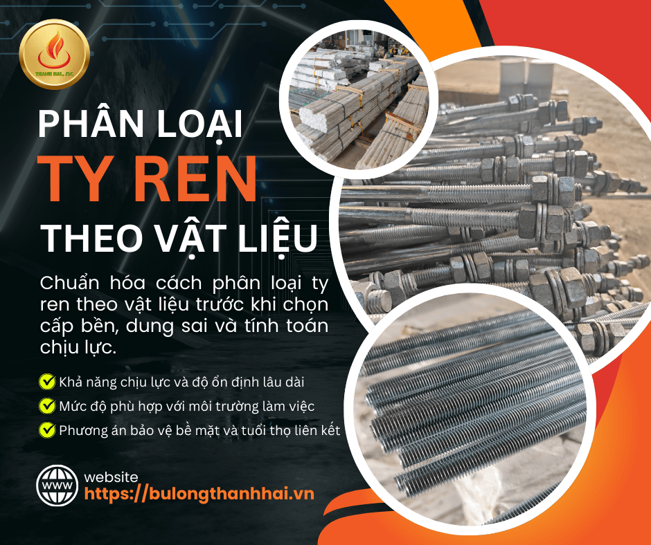Phân loại Ty ren theo vật liệu – Trọng tâm Ty ren thép mạ kẽm trong công trình
