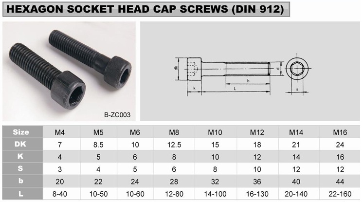 Hình ảnh minh họa bulong DIN 912 đầu trụ lục giác chìm