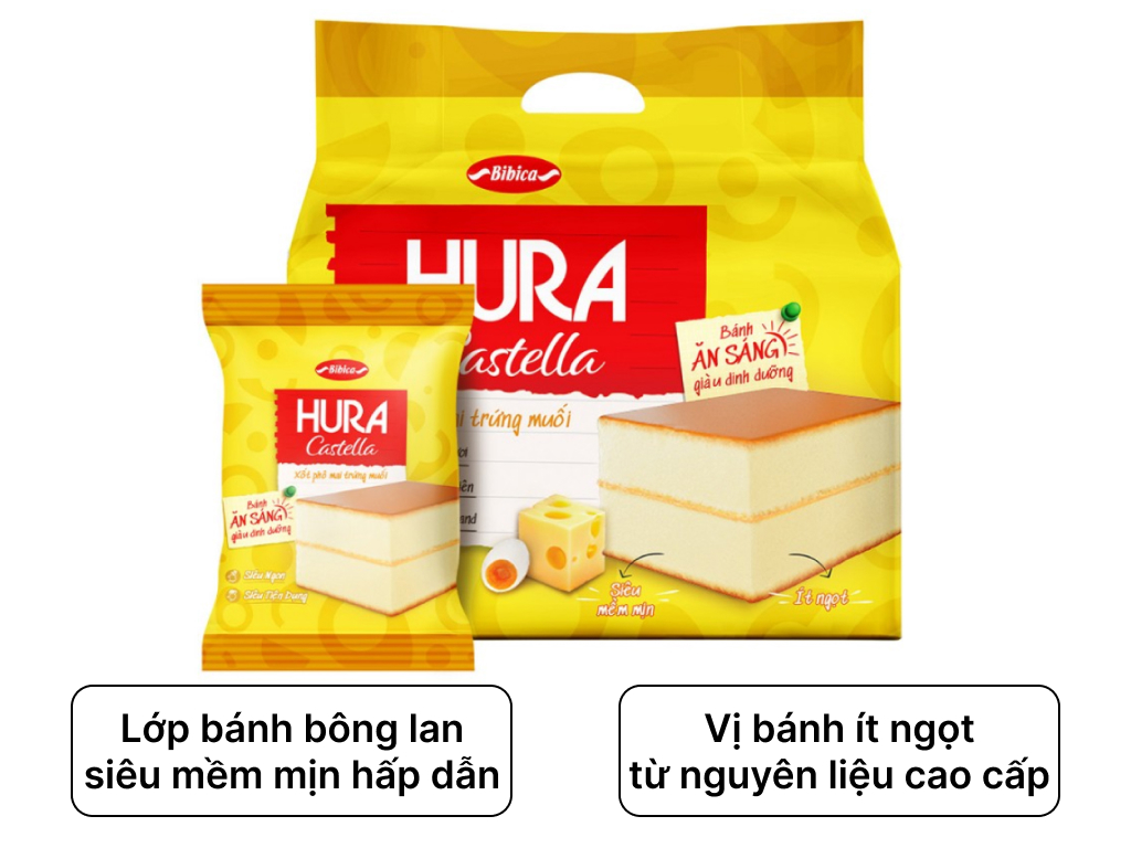 Bánh ăn sáng xốt phô mai trứng muối Hura Castella gói 150g (6 cái)