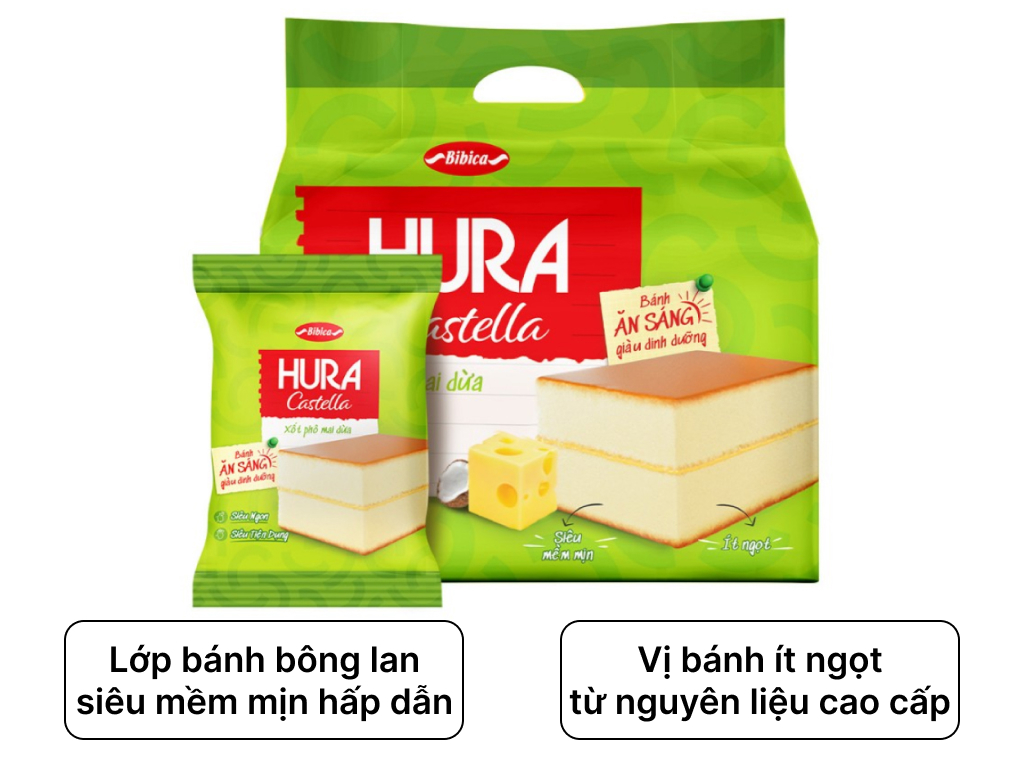 Bánh ăn sáng xốt phô mai dừa Hura Castella gói 150g (6 cái)