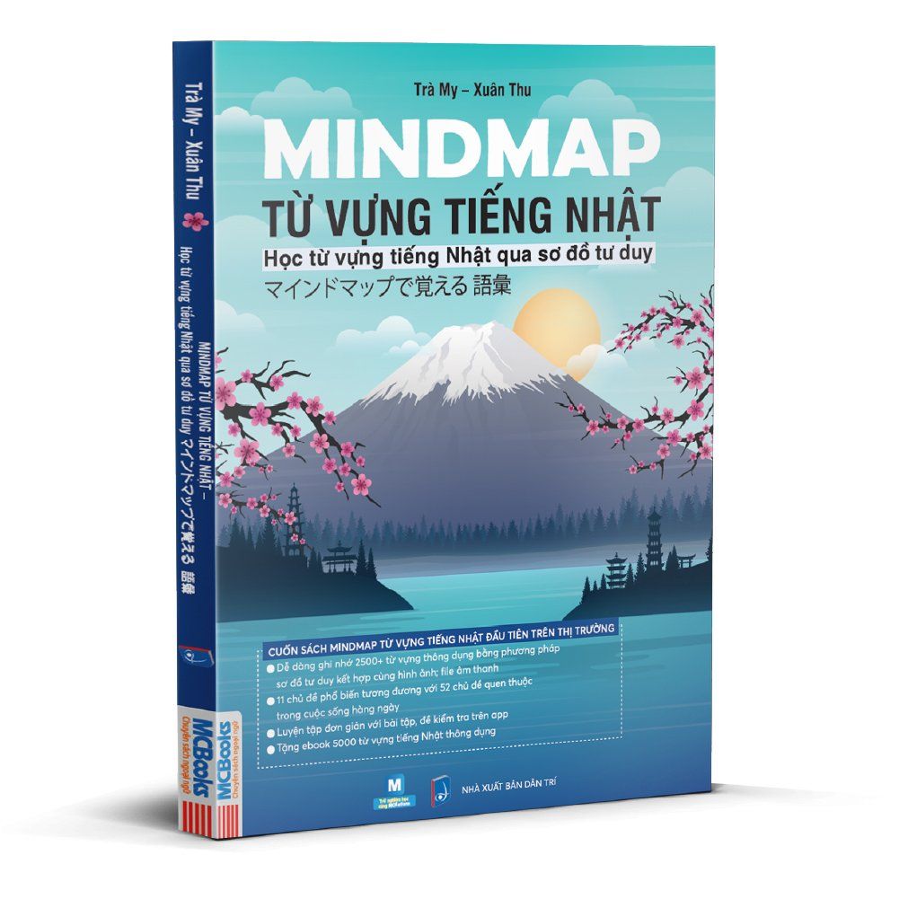 Mindmap Từ vựng tiếng Nhật – Học từ vựng tiếng Nhật qua sơ đồ tư duy