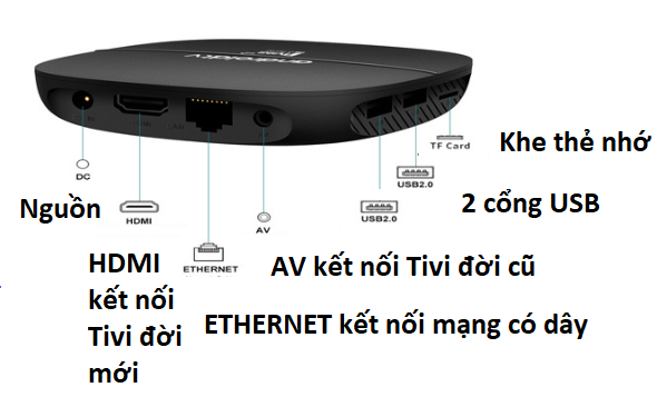 Android tivi box TV98 - Thiết bị chuyển đổi tivi thường thành tivi thông minh