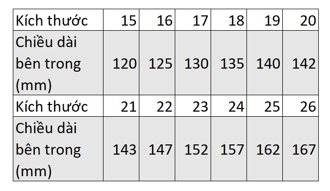 Một đôi giày em bé mùa hè cho bé mới biết đi dép sandal mặt cười 0-1-3 tuổi đế mềm cho bé trai và bé gái