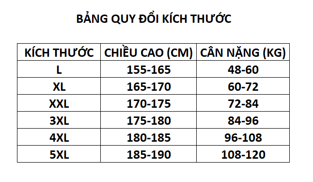 Áo khoác cotton nam mùa thu và mùa đông cừu cừu rộng rãi kích thước sang trọng quần áo cotton nam mùa đông giải trí ngoài trời ấm áp và lạnh áo khoác đệm nhỏ