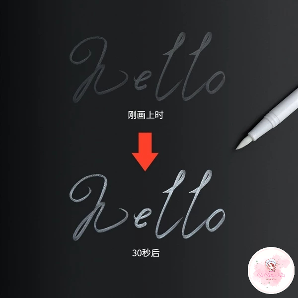 Bút vẽ thực phẩm trắng, vàng, bạc