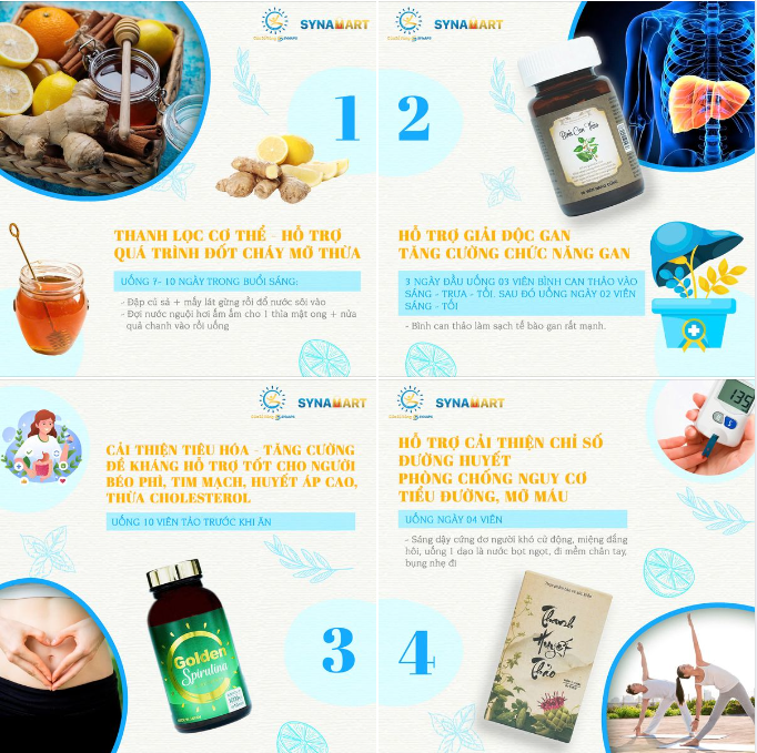 💥💥 TẠM BIỆT MEN GAN CAO, MỠ MÁU & DƯ THỪA CHOLESTEROL: GIẢI PHÁP TOÀN DIỆN CHO SỨC KHỎE ! 💥💥