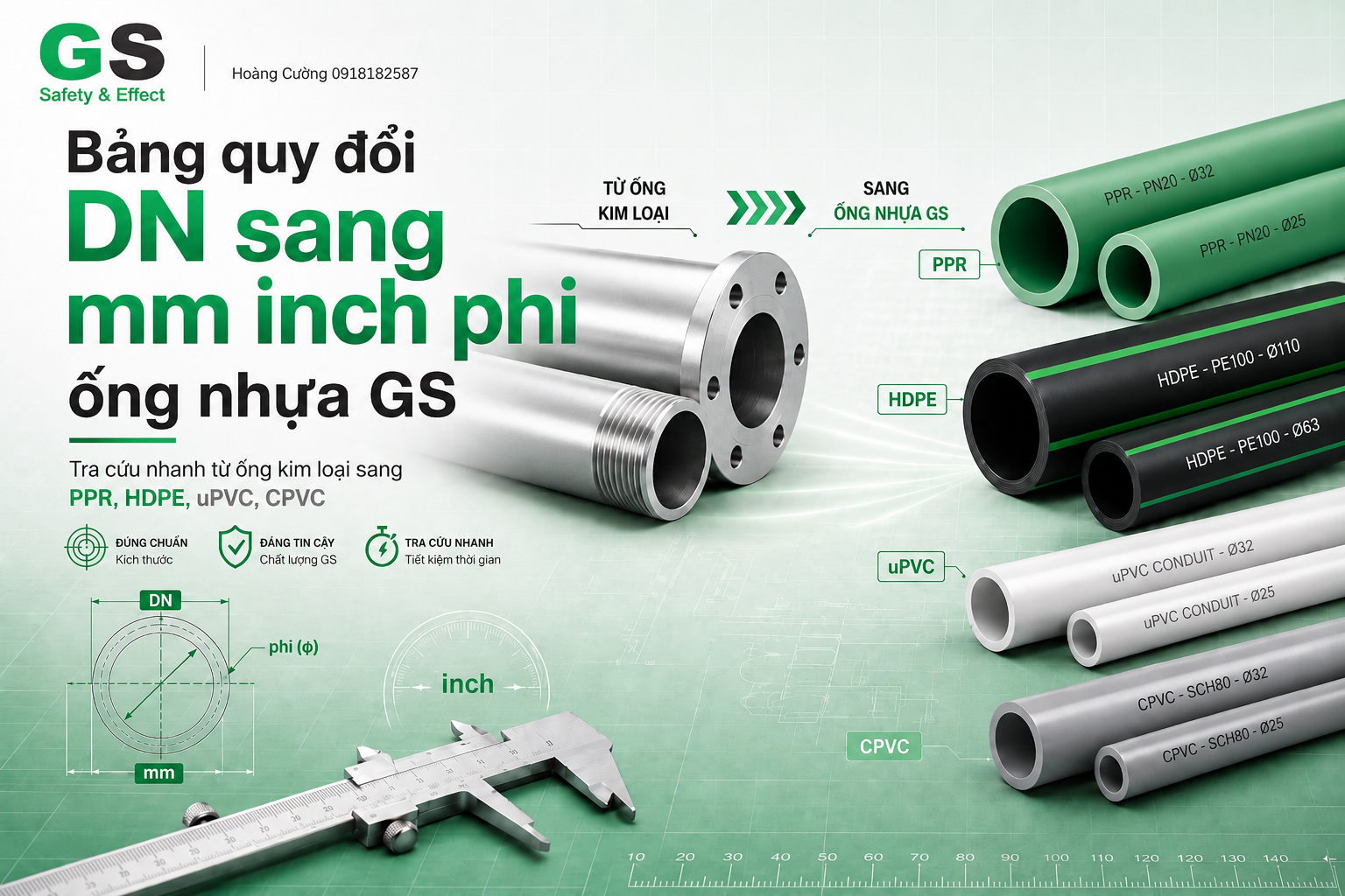 Bảng quy đổi DN sang mm inch phi ống nhựa GS