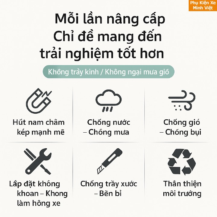 Tấm Che Mưa Ổ Sạc Xe Ô Tô Điện – Nam Châm Hít Chắc, Chống Nước, Dễ Lắp Đặt