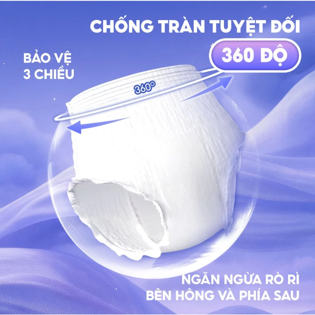 Băng vệ sinh dạng quần