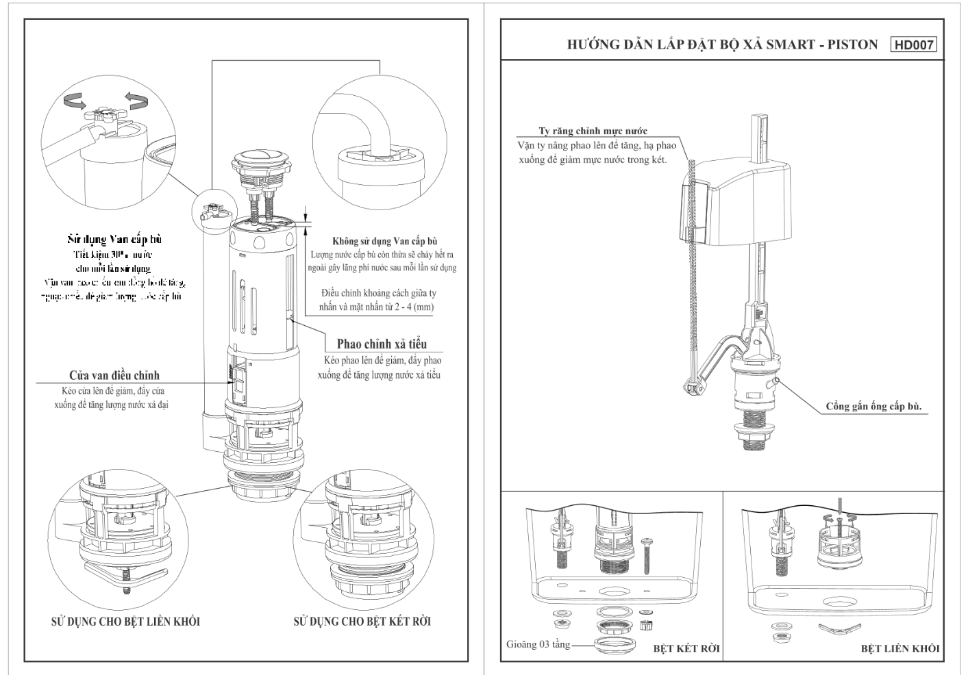 Cụm Xả Smart Round Liền Khối FV18 – Xả Mạnh, Tiết Kiệm Nước, Độ Bền Cao