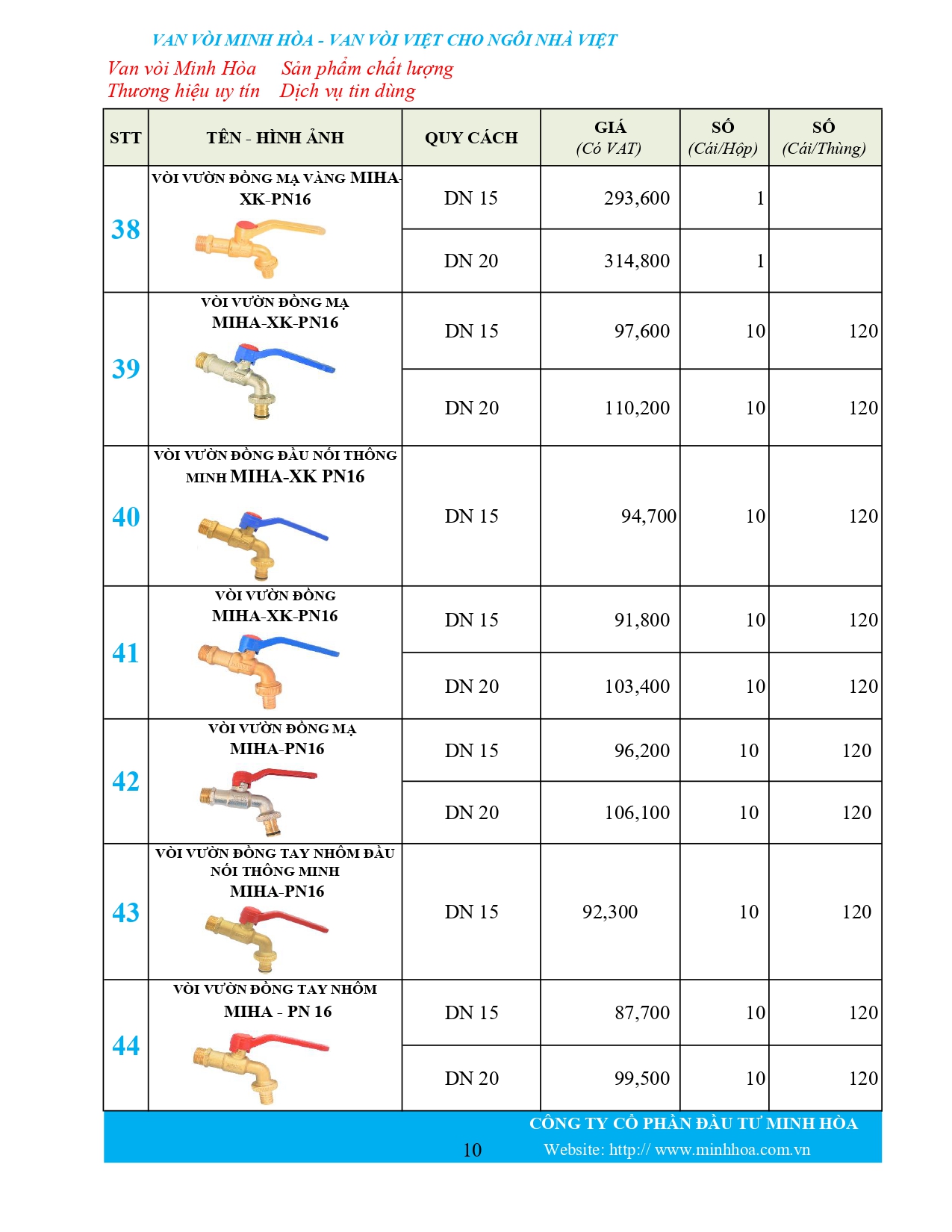 Bảng giá phân phối Van vòi Minh Hòa  2026
