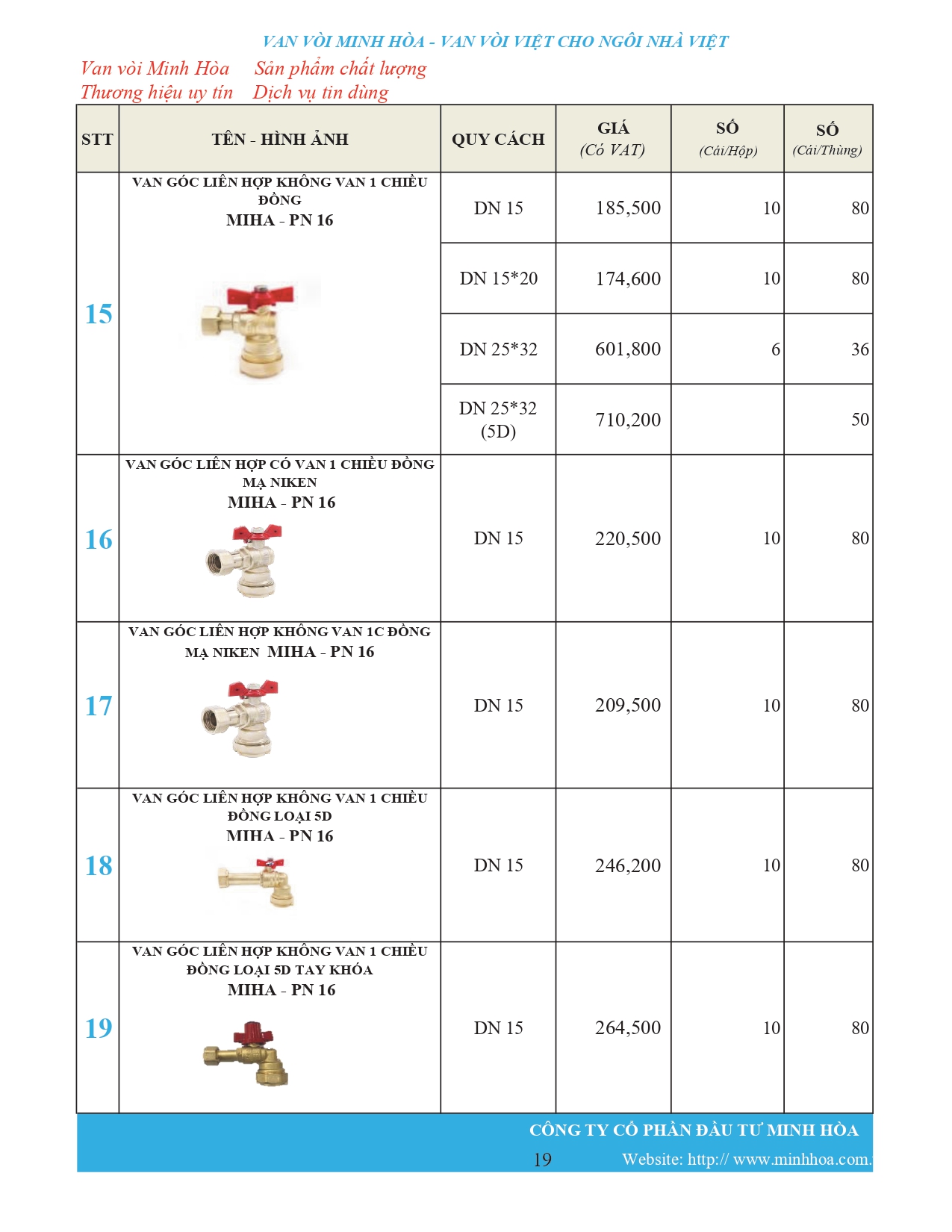 Bảng giá phân phối Van vòi Minh Hòa  2026