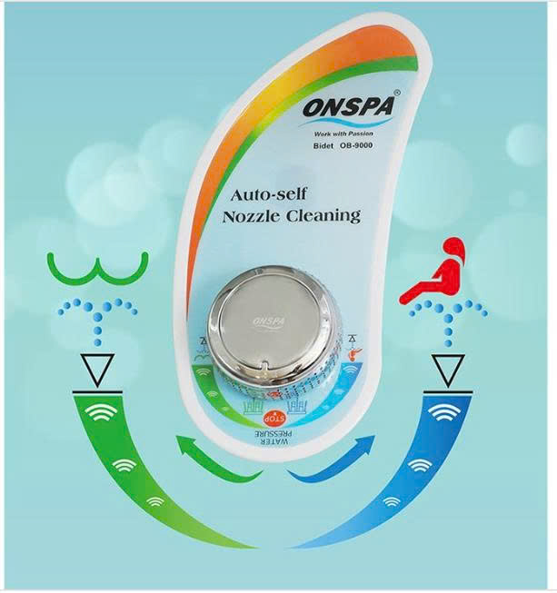 BỘ XỊT VỆ SINH THÔNG MINH KHÔNG ĐIỆN ONSPA 106VS03 – TIỆN LỢI, BỀN BỈ, DỄ LẮP ĐẶT