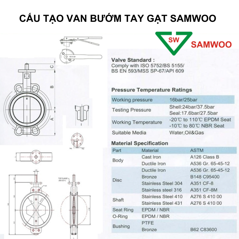 Van Bướm Tay Gạt Samwoo Hàn Quốc – Giải Pháp Điều Tiết Dòng Chảy Hiệu Quả