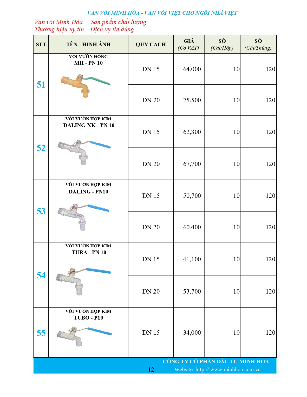 Bảng giá phân phối Van vòi Minh Hòa  2026