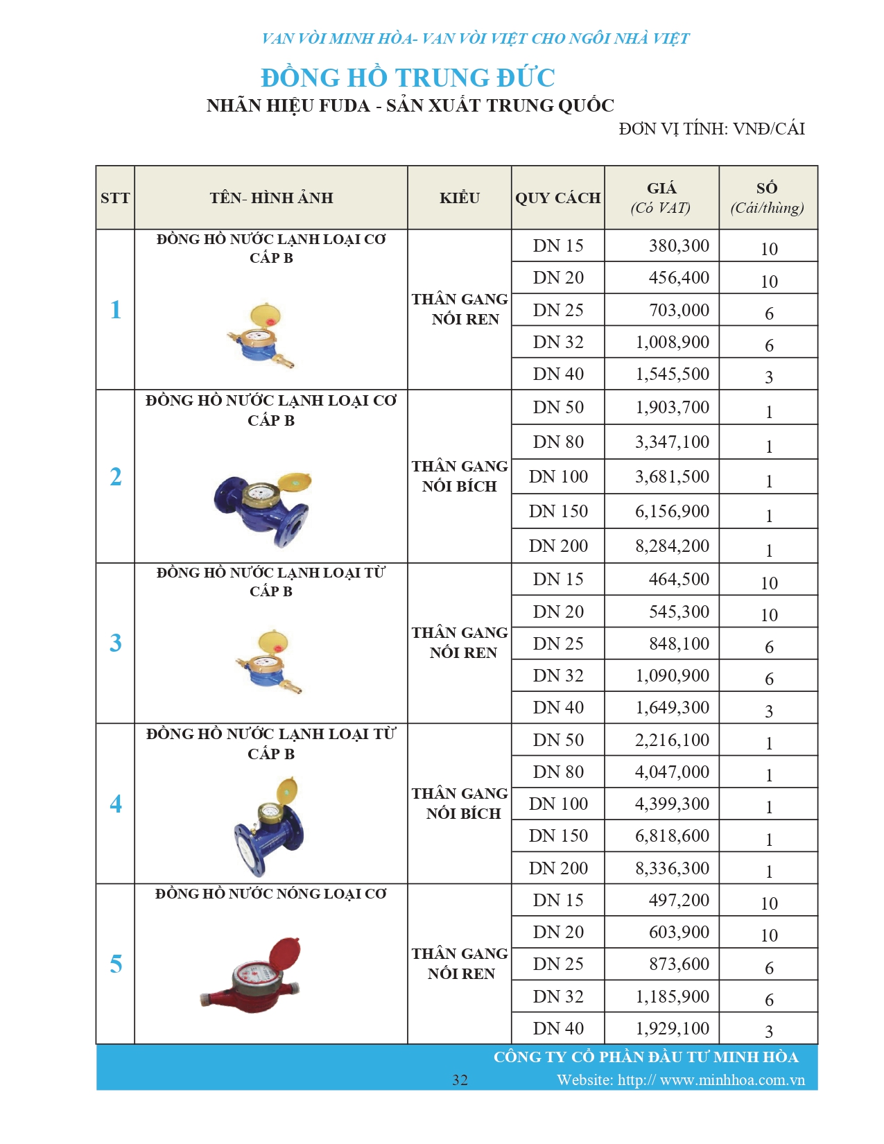 Bảng giá phân phối Van vòi Minh Hòa  2026