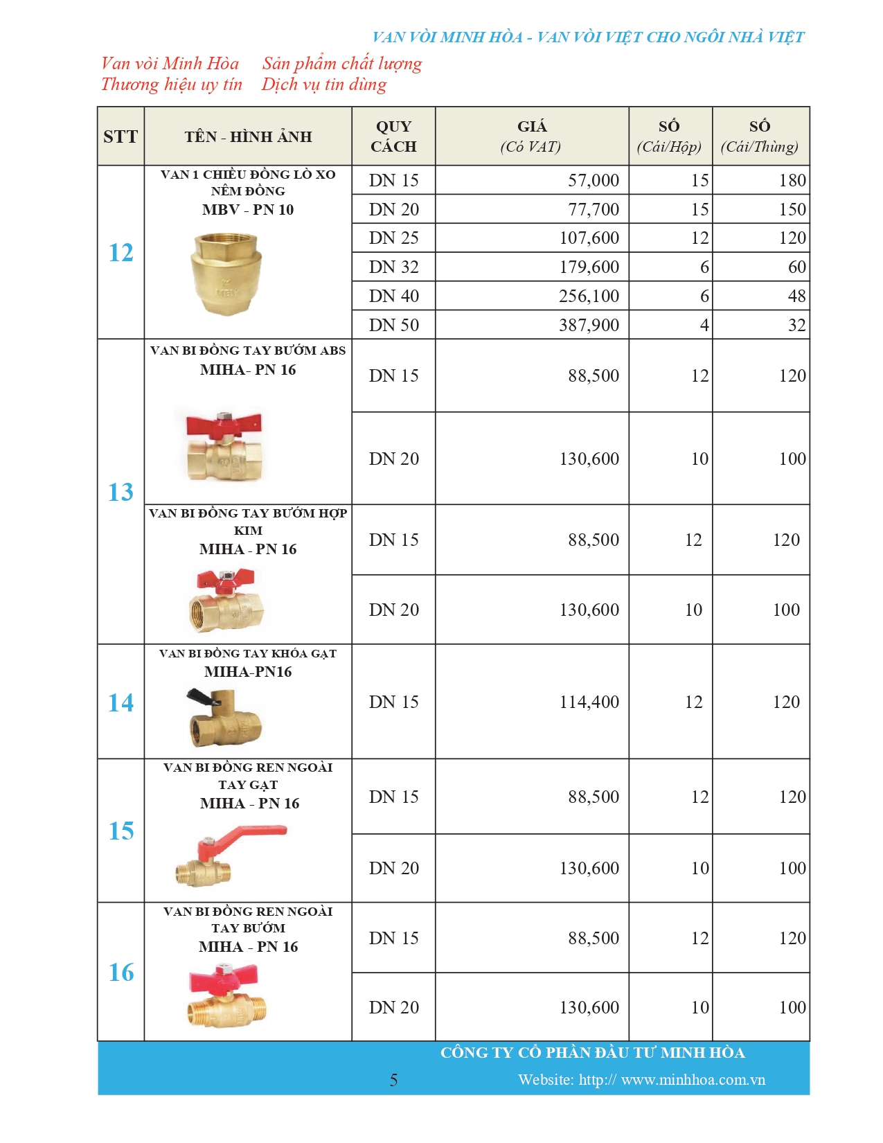 Bảng giá phân phối Van vòi Minh Hòa  2026