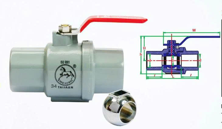 Van PVC Tay Inox - Cầu Xi Taijaan | Bền Bỉ, Chống Ăn Mòn, Điều Chỉnh Dòng Chảy Hiệu Quả