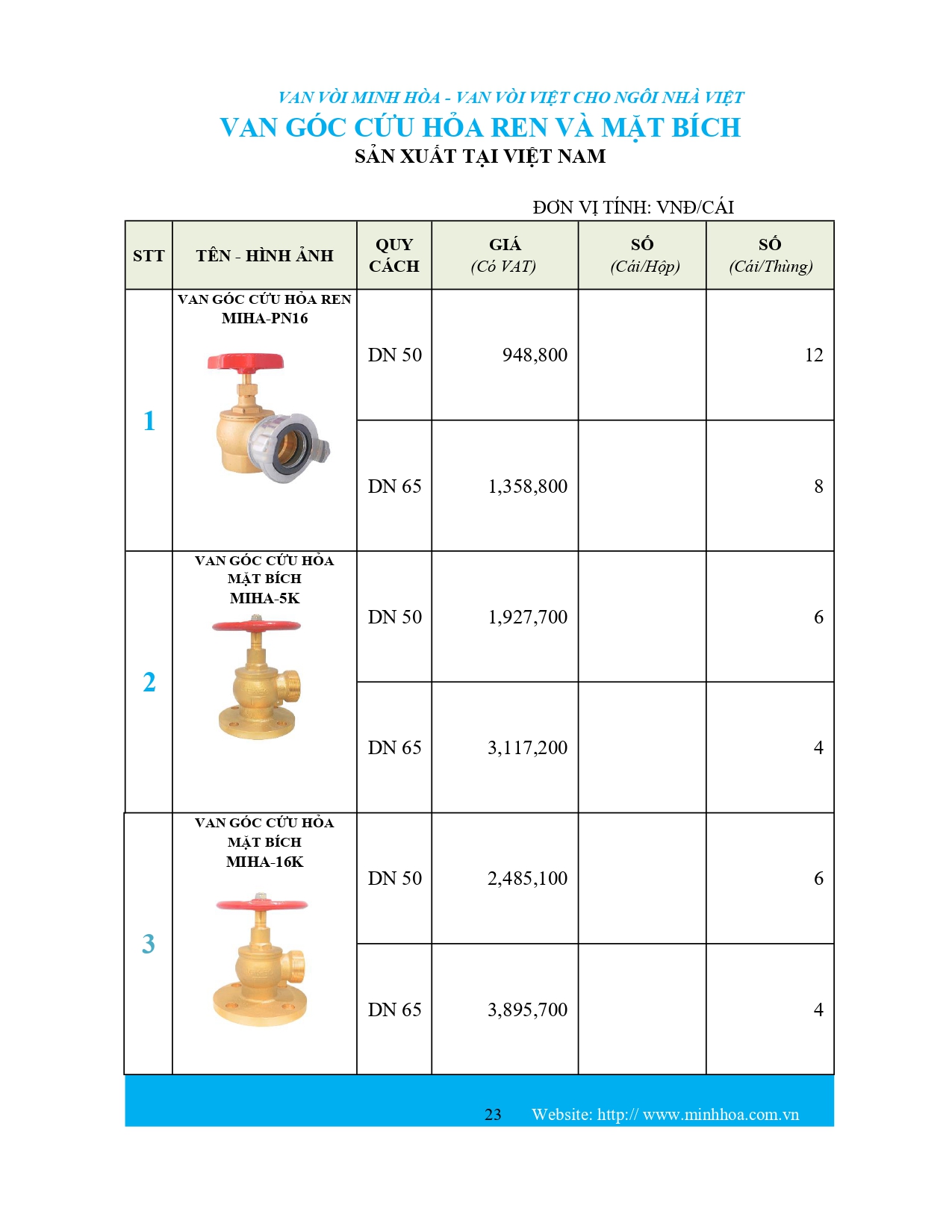 Bảng giá phân phối Van vòi Minh Hòa  2026