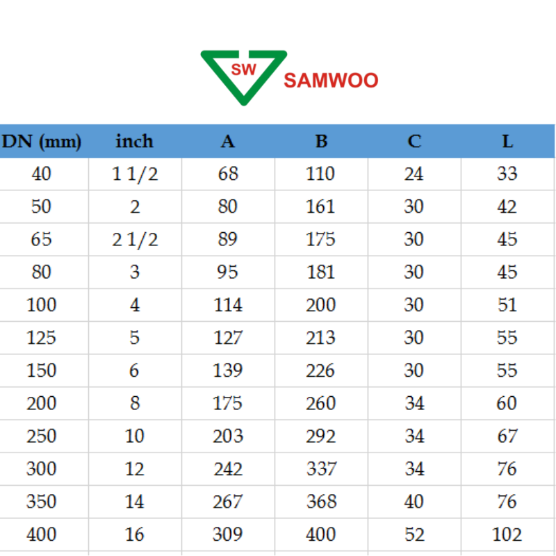 Van Bướm Tay Gạt Samwoo Hàn Quốc – Giải Pháp Điều Tiết Dòng Chảy Hiệu Quả