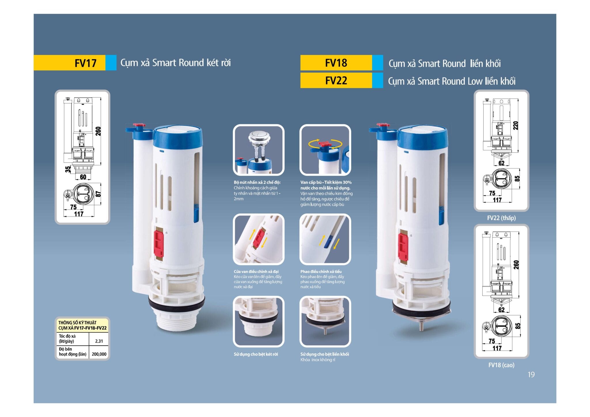 Cụm Xả Smart Round Két Rời FV17 – Xả Mạnh, Tiết Kiệm Nước, Độ Bền Cao