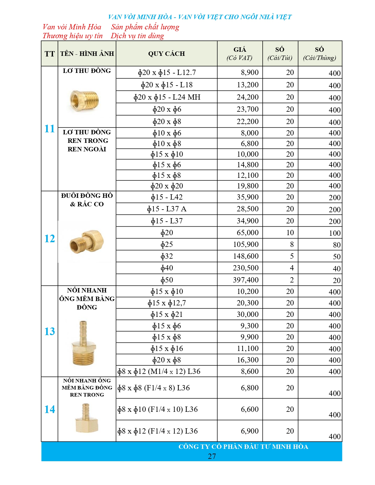 Bảng giá phân phối Van vòi Minh Hòa  2026