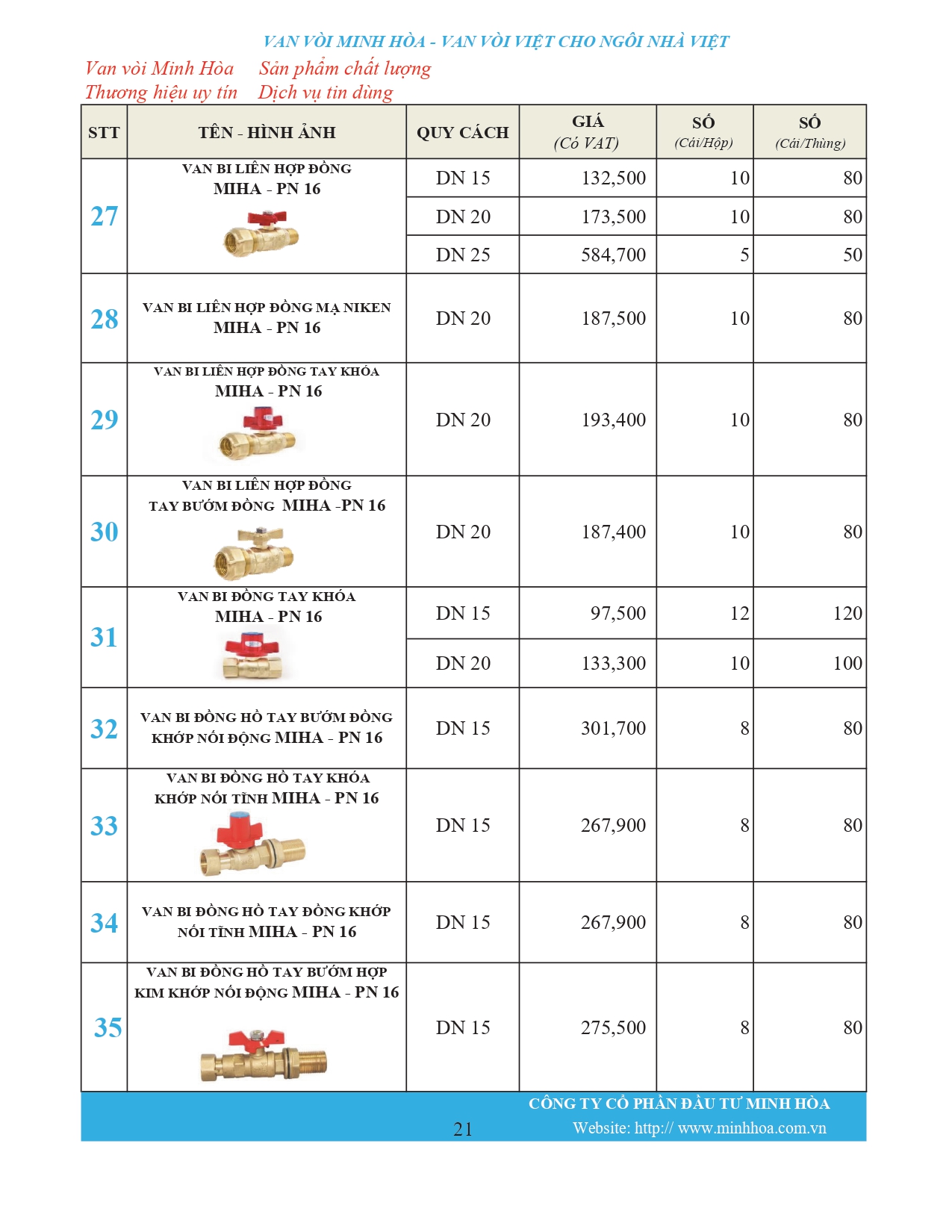 Bảng giá phân phối Van vòi Minh Hòa  2026