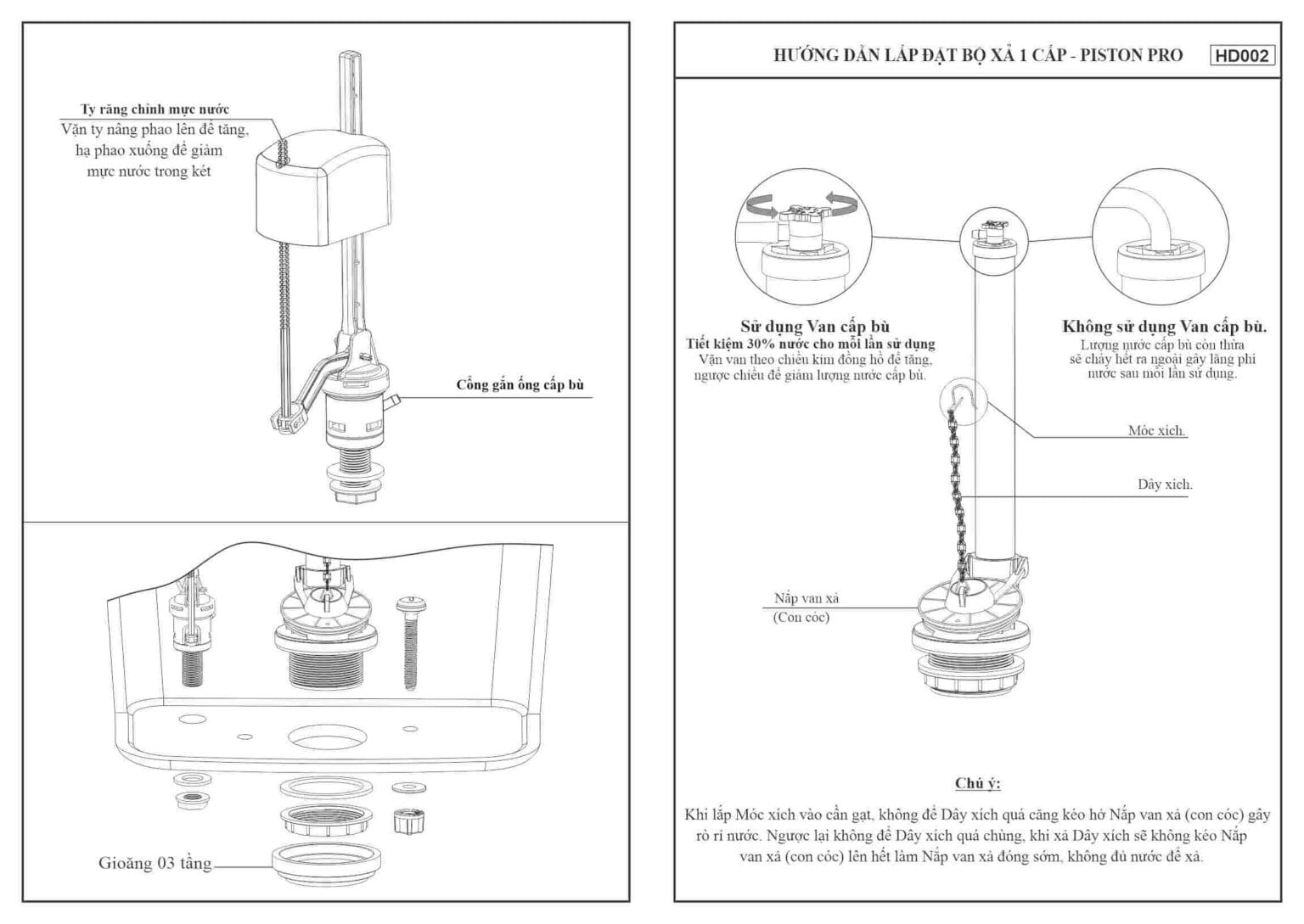 Cụm Cấp Piston Pro WS07 Hùng Anh – Giải Pháp Cấp Nước Hiệu Quả Cho Két Nước Bồn Cầu