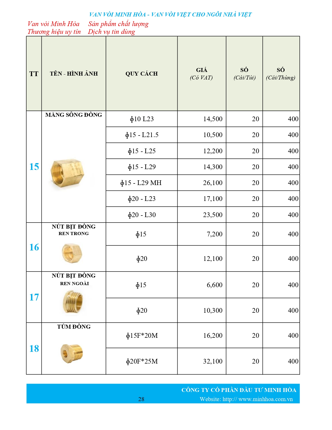 Bảng giá phân phối Van vòi Minh Hòa  2026
