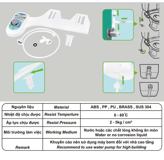 BỘ XỊT VỆ SINH THÔNG MINH KHÔNG ĐIỆN ONSPA 106VS02