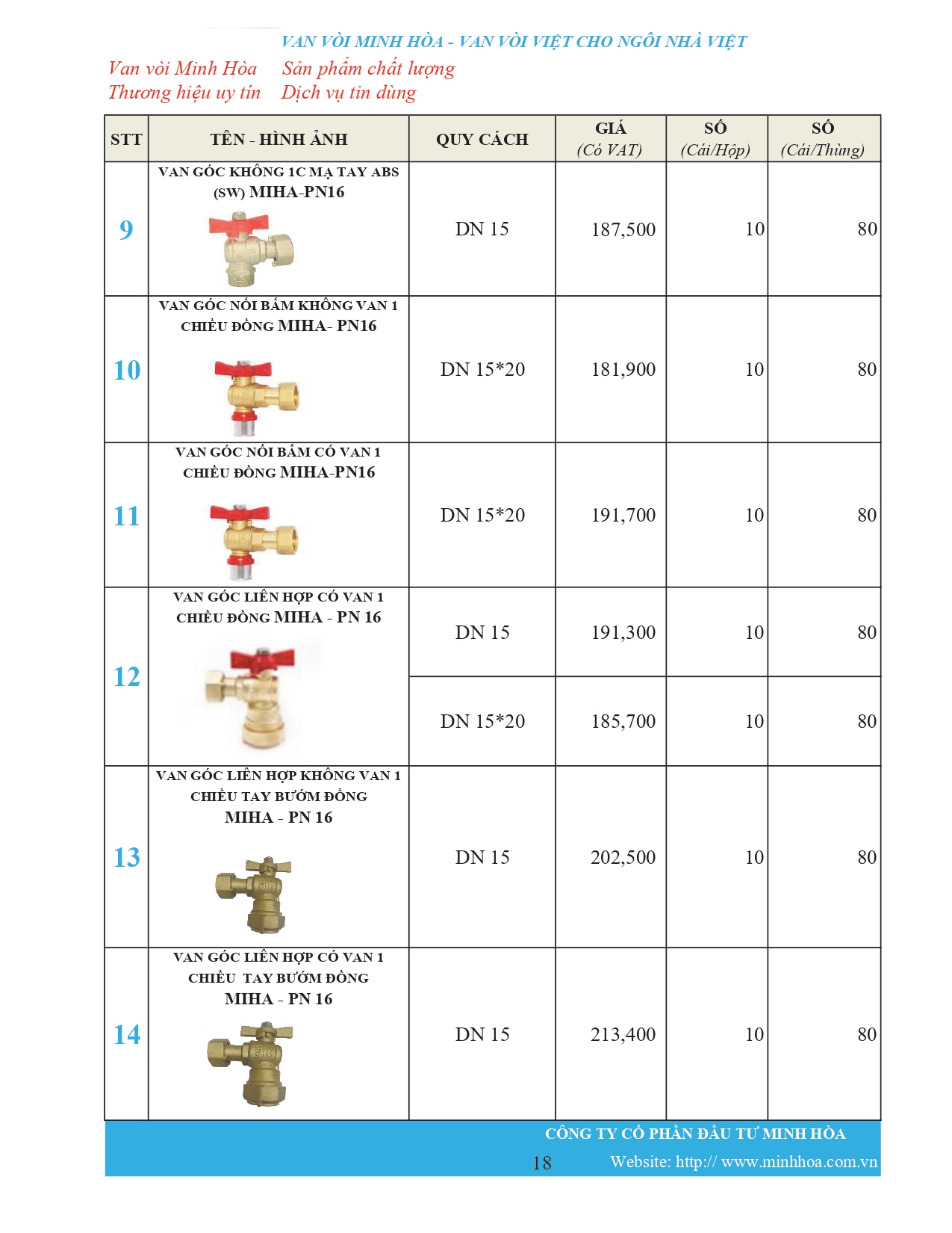 Bảng giá phân phối Van vòi Minh Hòa  2026