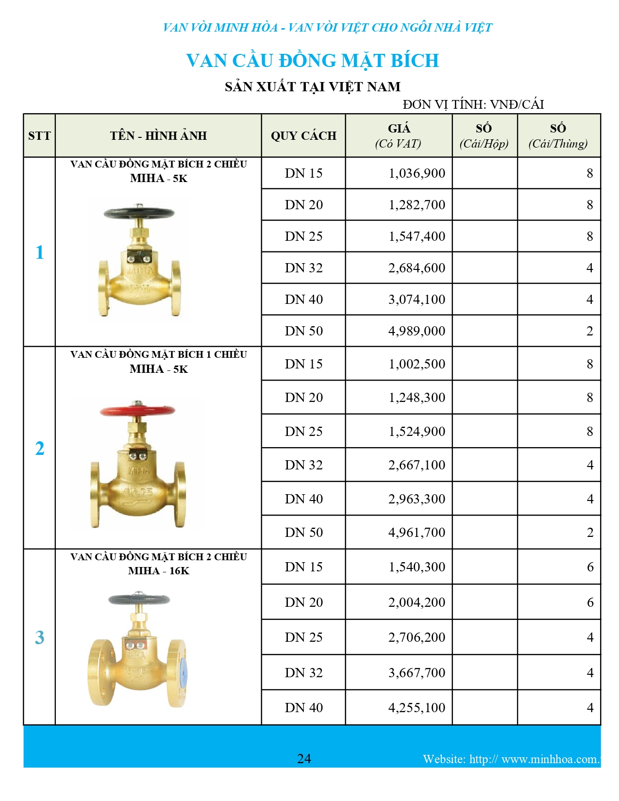 Bảng giá phân phối Van vòi Minh Hòa  2026