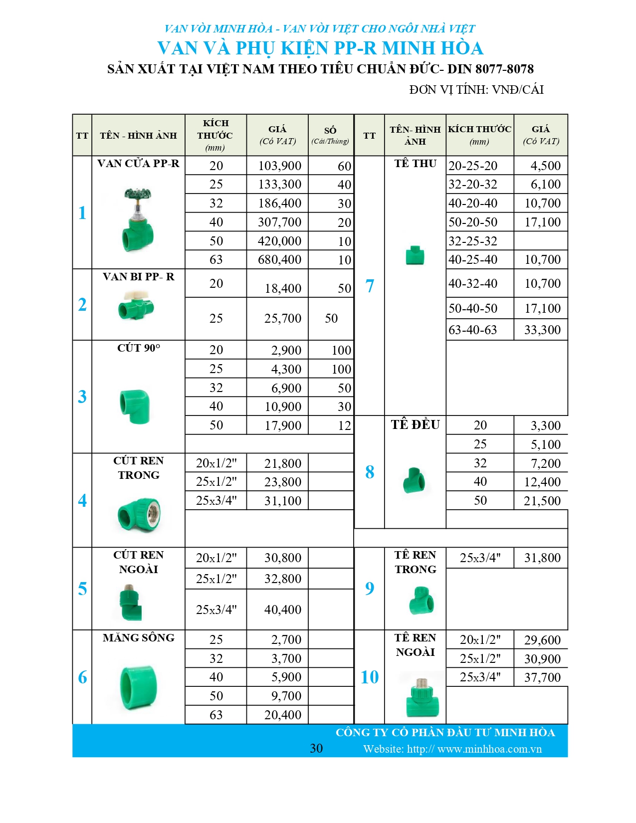 Bảng giá phân phối Van vòi Minh Hòa  2026