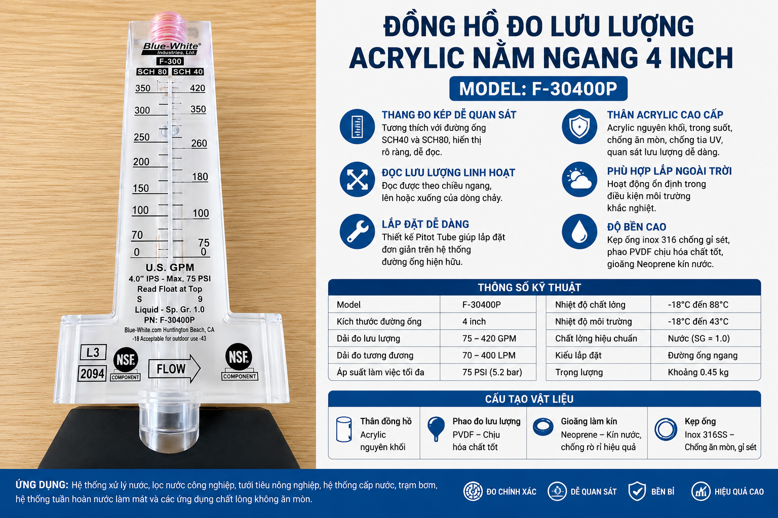 Đồng Hồ Đo Lưu Lượng Acrylic Nằm Ngang 4 Inch F-30400P – Giải Pháp Đo Lưu Lượng Chính Xác Cho Hệ Thống Đường Ống