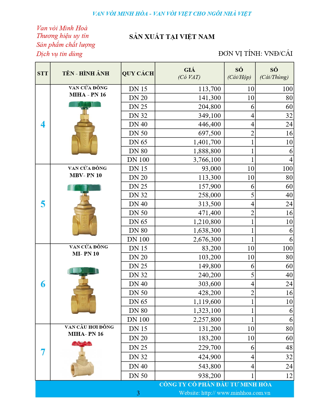 Bảng giá phân phối Van vòi Minh Hòa  2026