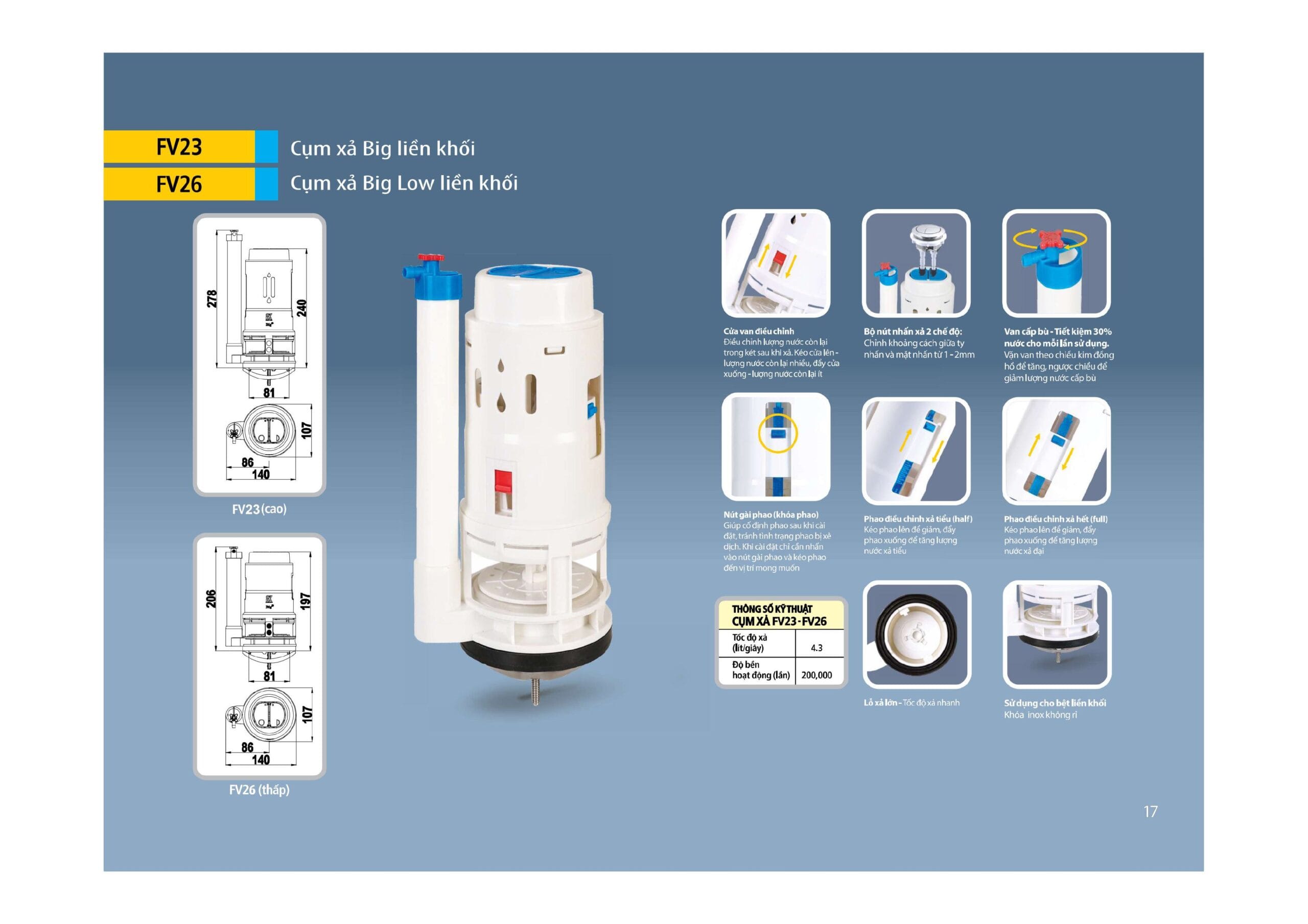 Cụm Xả Big Liền Khối FV23 – Xả Siêu Mạnh 4,3 Lít/Giây Cho Bàn Cầu Liền Khối
