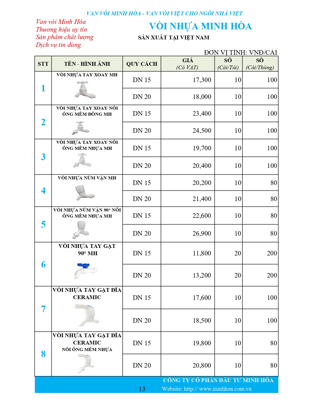 Bảng giá phân phối Van vòi Minh Hòa  2026