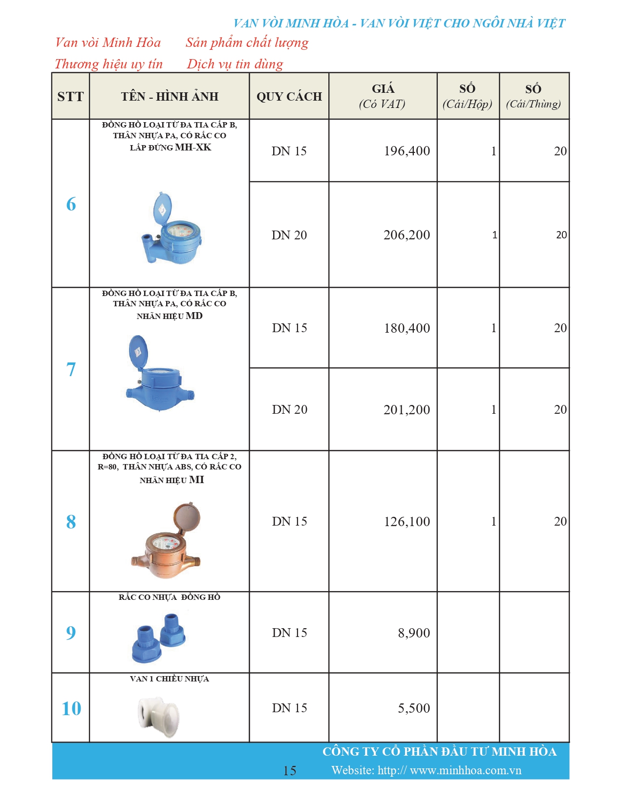 Bảng giá phân phối Van vòi Minh Hòa  2026