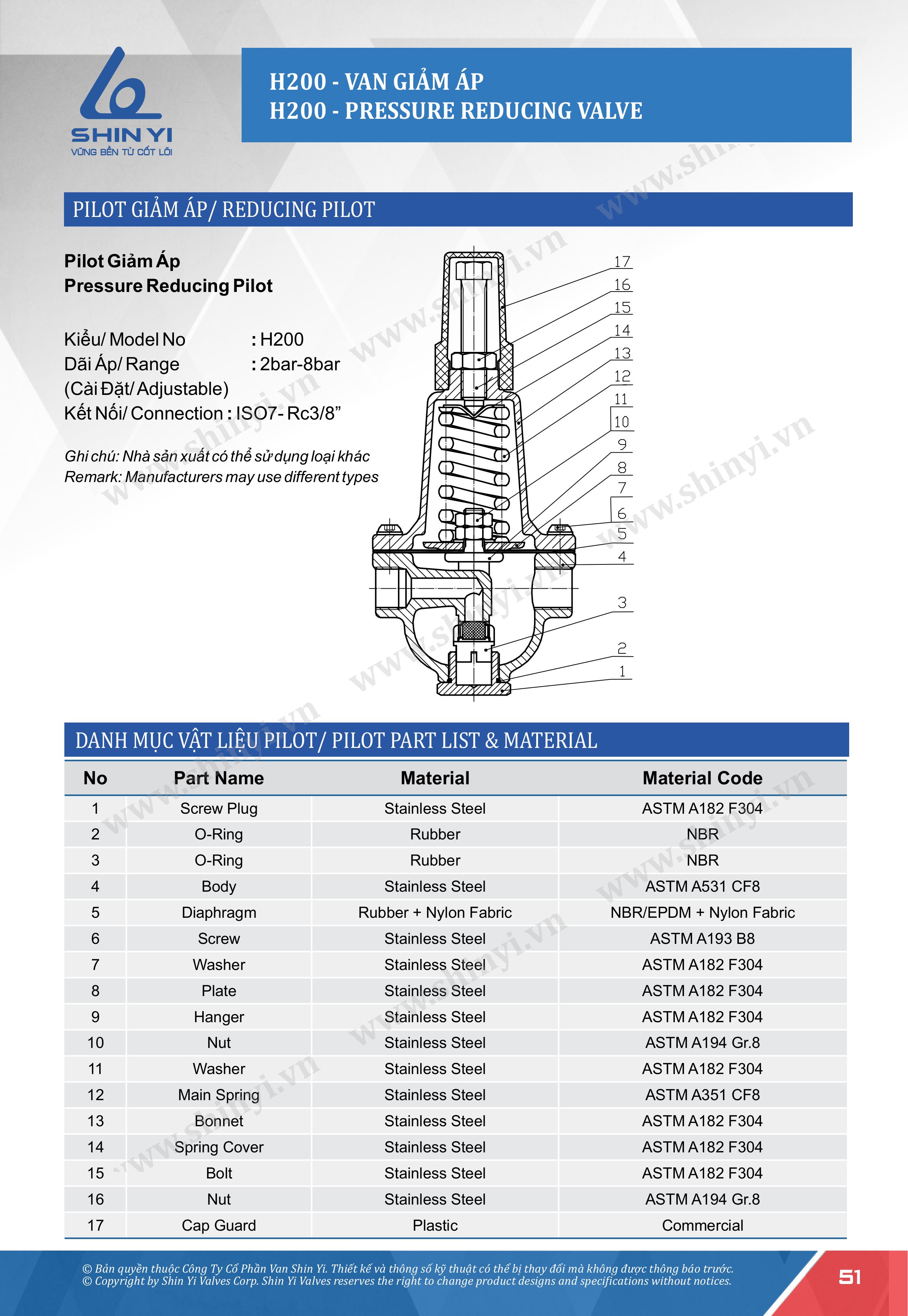 Van Giảm Áp H200 DN50 – DN600 | Giải Pháp Ổn Định Áp Suất Cho Hệ Thống Cấp Nước
