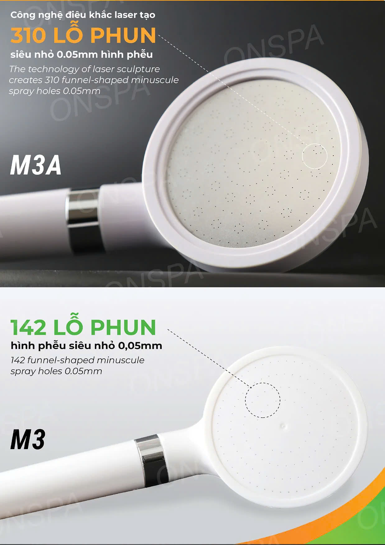 BỘ SEN PHUN SƯƠNG ONSPA M3 & M3A TĂNG ÁP MASSAGE CÓ HỘP ĐÁ LỌC CLO